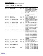 Предварительный просмотр 56 страницы Mackie d8b v3 Service Manual