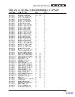 Предварительный просмотр 69 страницы Mackie d8b v3 Service Manual