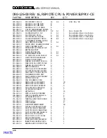 Предварительный просмотр 74 страницы Mackie d8b v3 Service Manual