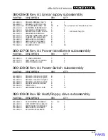 Preview for 75 page of Mackie d8b v3 Service Manual