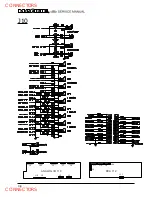 Предварительный просмотр 91 страницы Mackie d8b v3 Service Manual