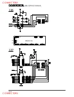 Предварительный просмотр 101 страницы Mackie d8b v3 Service Manual