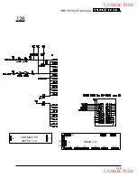 Предварительный просмотр 102 страницы Mackie d8b v3 Service Manual