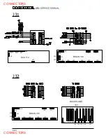 Предварительный просмотр 105 страницы Mackie d8b v3 Service Manual