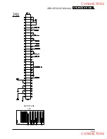 Предварительный просмотр 116 страницы Mackie d8b v3 Service Manual