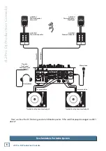 Предварительный просмотр 8 страницы Mackie DJ Mixer Owner'S Manual