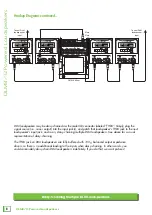 Предварительный просмотр 8 страницы Mackie DLM12 Owner'S Manual