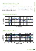 Preview for 25 page of Mackie DLM12 Owner'S Manual