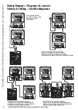 Preview for 6 page of Mackie DLM8 Quick Start Manual