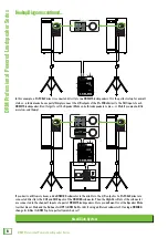 Preview for 6 page of Mackie DRM212 Owner'S Manual