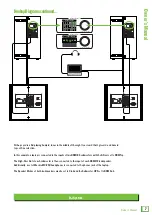 Предварительный просмотр 7 страницы Mackie DRM212 Owner'S Manual