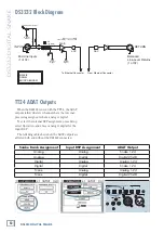 Preview for 12 page of Mackie DS3232 Digital Snake Owner'S Manual