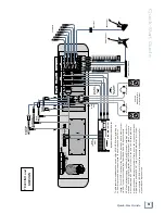 Preview for 13 page of Mackie DXB 200 - CONNECTIONS Quick Start Manual