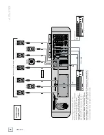 Preview for 14 page of Mackie DXB 200 - CONNECTIONS Quick Start Manual