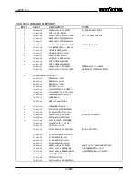 Preview for 19 page of Mackie FAST RECOVERY M-1200 Service Manual