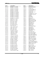 Preview for 23 page of Mackie FAST RECOVERY M-1200 Service Manual