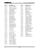 Preview for 24 page of Mackie FAST RECOVERY M-1200 Service Manual