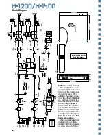 Preview for 4 page of Mackie FR Series M-1200 Architects And Engineers Specifications