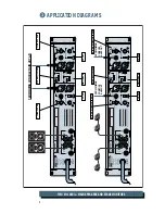 Предварительный просмотр 8 страницы Mackie FR Series M-1400i Owner'S Manual