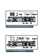 Предварительный просмотр 9 страницы Mackie FR Series M-1400i Owner'S Manual