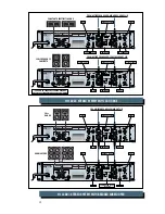 Предварительный просмотр 10 страницы Mackie FR Series M-1400i Owner'S Manual