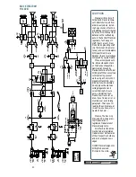 Предварительный просмотр 42 страницы Mackie FR Series M-1400i Owner'S Manual