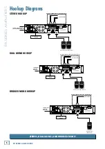 Preview for 6 page of Mackie FR Owner'S Manual