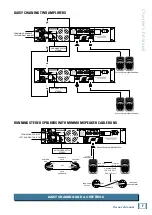 Preview for 7 page of Mackie FR Owner'S Manual