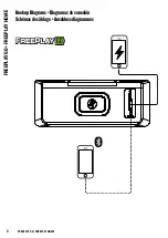 Preview for 6 page of Mackie FreePlay GO Quick Start Manual