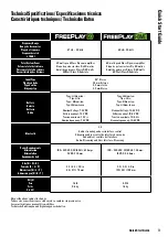 Preview for 11 page of Mackie FreePlay HOME Quick Start Manual