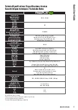 Preview for 11 page of Mackie FreePlay LIVE Quick Start Manual