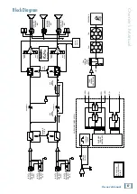 Предварительный просмотр 17 страницы Mackie FRS Manual