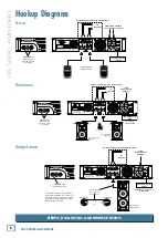 Предварительный просмотр 6 страницы Mackie FRS1300 Owner'S Manual