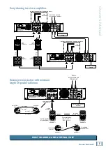 Предварительный просмотр 7 страницы Mackie FRS1300 Owner'S Manual