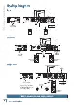 Preview for 6 page of Mackie FRS1700 Owner'S Manual