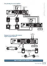 Preview for 7 page of Mackie FRS1700 Owner'S Manual