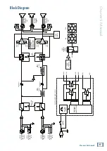 Preview for 17 page of Mackie FRS1700 Owner'S Manual