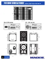 Preview for 3 page of Mackie FUSSION 1800SA Specification