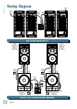 Предварительный просмотр 4 страницы Mackie HD1531 Owner'S Manual