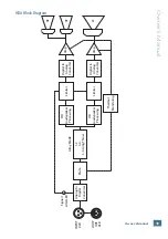 Предварительный просмотр 27 страницы Mackie HDA Owner'S Manual