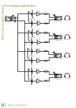 Preview for 8 page of Mackie HM-4 Owner'S Manual