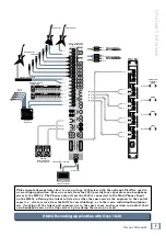 Предварительный просмотр 7 страницы Mackie HM-54 User Manual