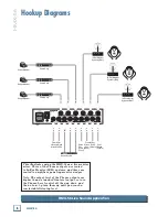 Mackie HMX-56 Hookup Diagrams preview