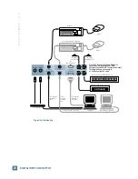 Предварительный просмотр 20 страницы Mackie HUI Reference Manual