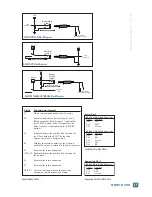 Предварительный просмотр 31 страницы Mackie HUI Reference Manual