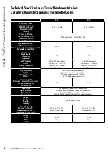 Preview for 6 page of Mackie iP-10 Quick Start Manual