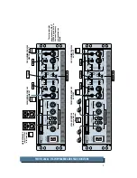 Предварительный просмотр 9 страницы Mackie M-2600 Owner'S Manual