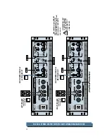 Предварительный просмотр 12 страницы Mackie M-2600 Owner'S Manual