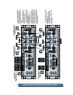 Предварительный просмотр 14 страницы Mackie M-2600 Owner'S Manual