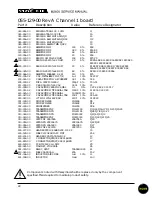 Preview for 22 page of Mackie M-2600 Service Manual